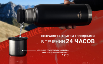 ������ Naturehike Q-9H NH19SJ010 1000ml ������, 6927595740248