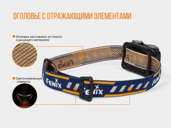 �������� ������ Fenix HL32Rb �������