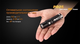 ������ Fenix PD25 c �������������