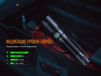 ������ Fenix C6 V3.0