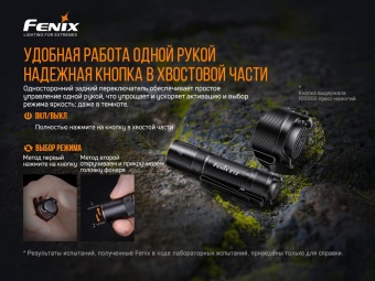 ������ Fenix E12V20