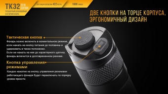 ������ Fenix TK32 2016