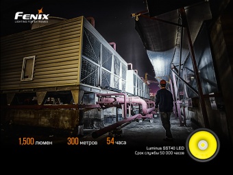 ������ Fenix C6 V3.0