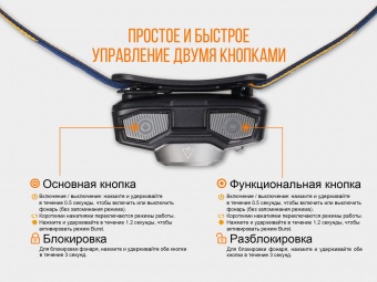�������� ������ Fenix HL32Rb �������