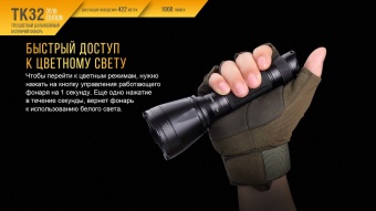 ������ Fenix TK32 2016